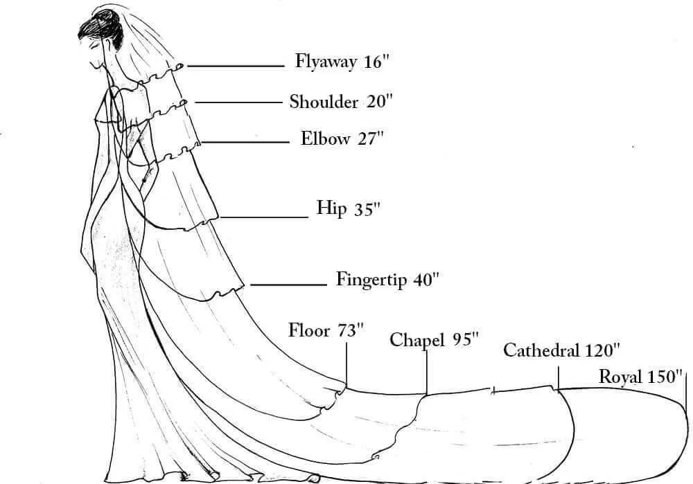 Cathedral Veil with Embroidery - Double Layer